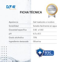 Ficha técnica GEL