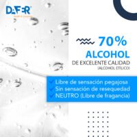 Apoyos Visuales Gel Antibacterial 70% ALCOHOL