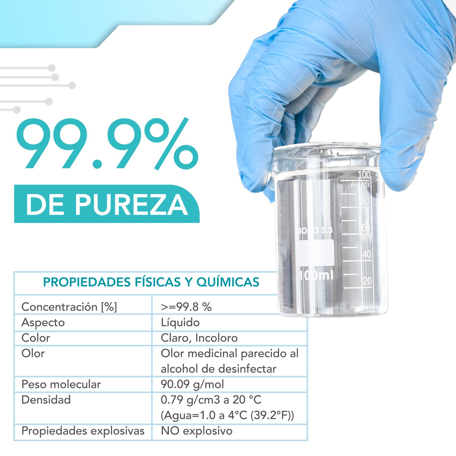 Alcohol Isopropílico 99,9% Pureza para Limpieza 3D - LEON3D